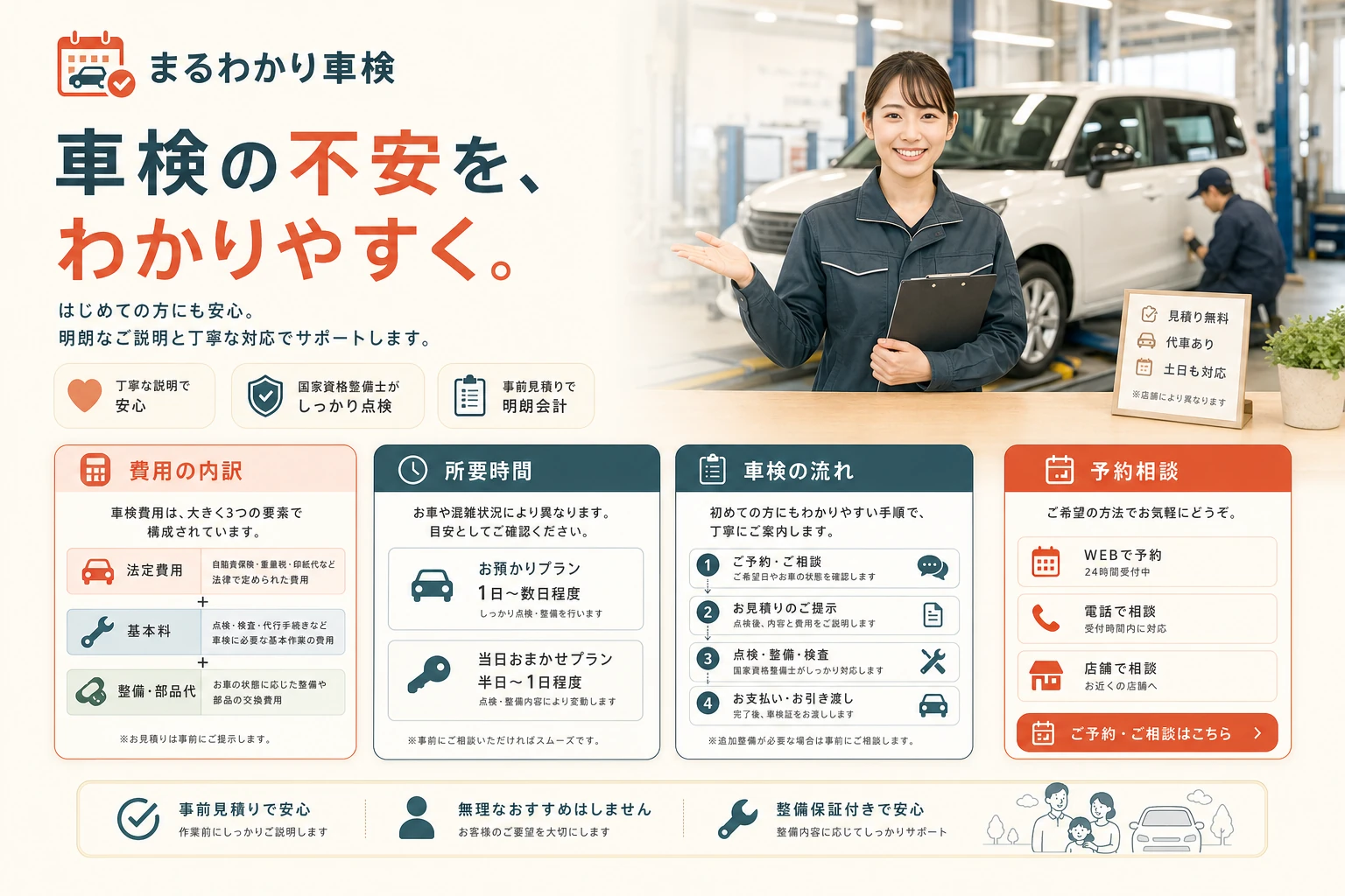当社が制作する場合のデザイン例（C案：車検・料金）