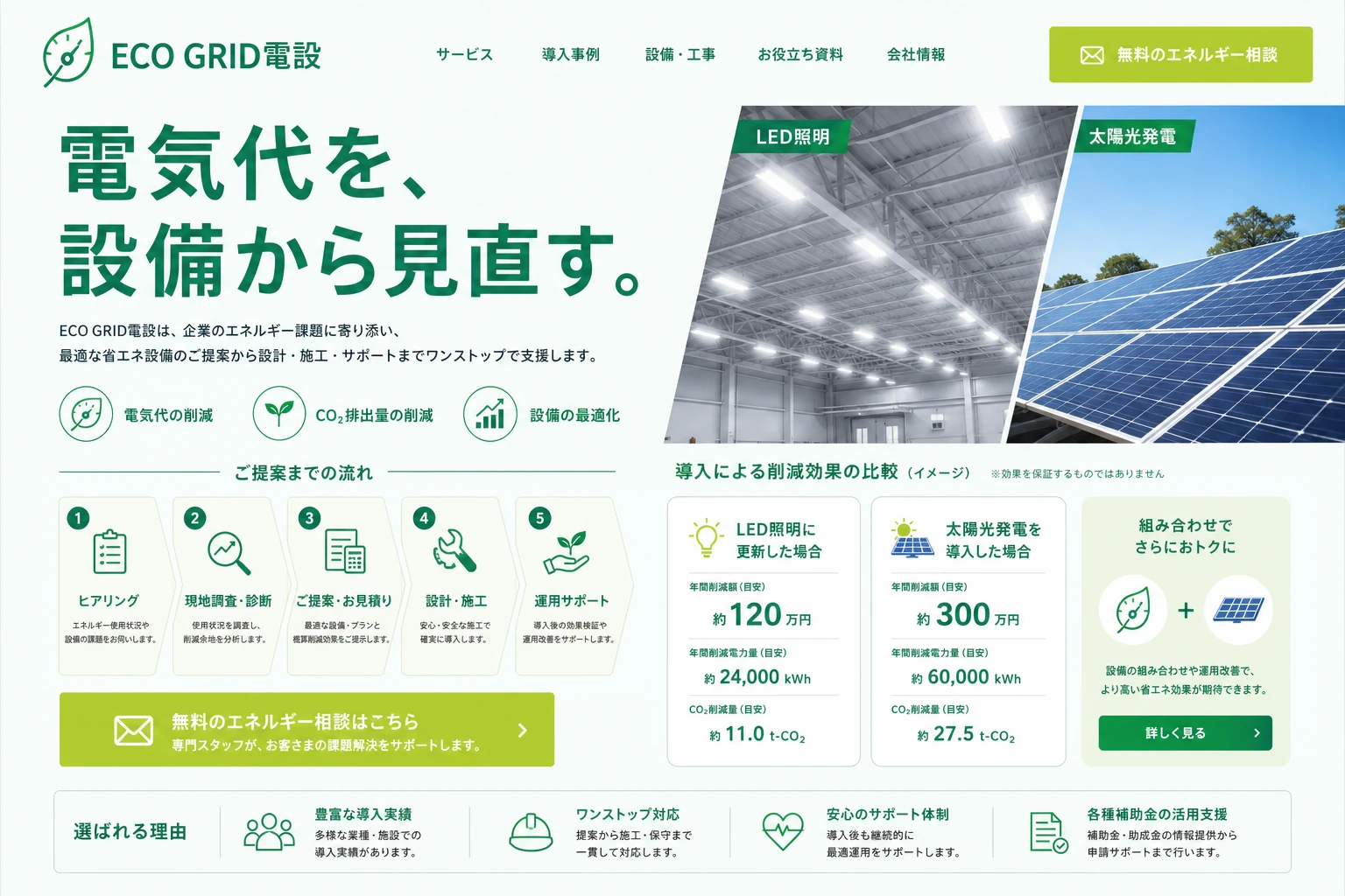 当社が制作する場合のデザイン例（C案：省エネ・提案）