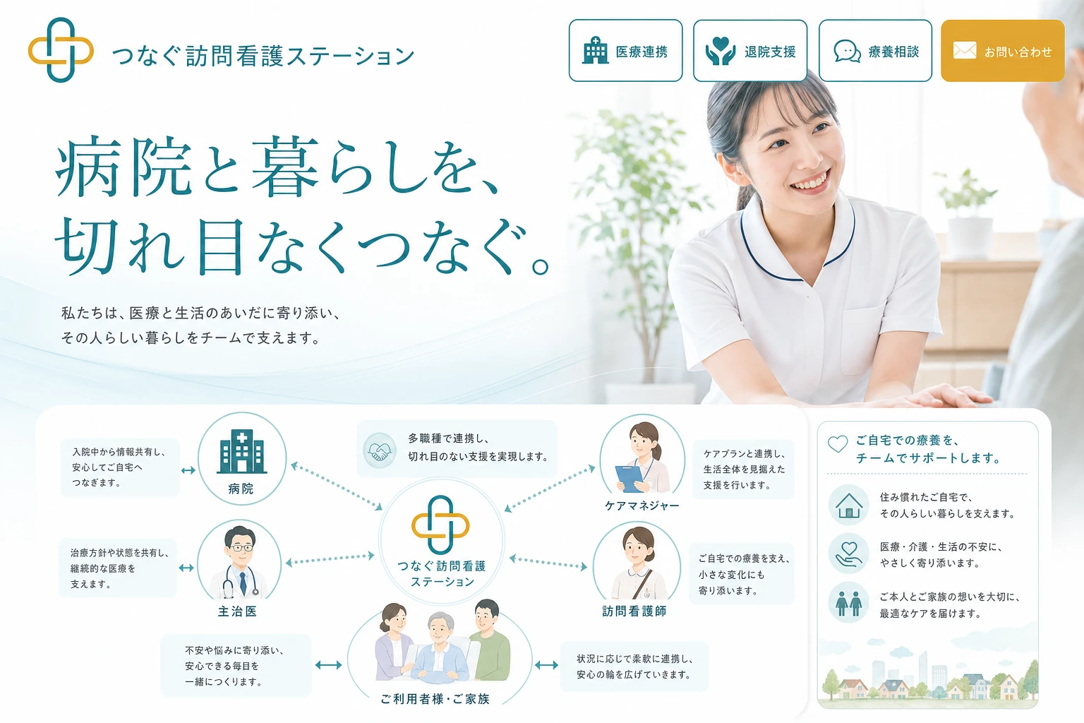 当社が制作する場合のデザイン例（B案：医療連携）