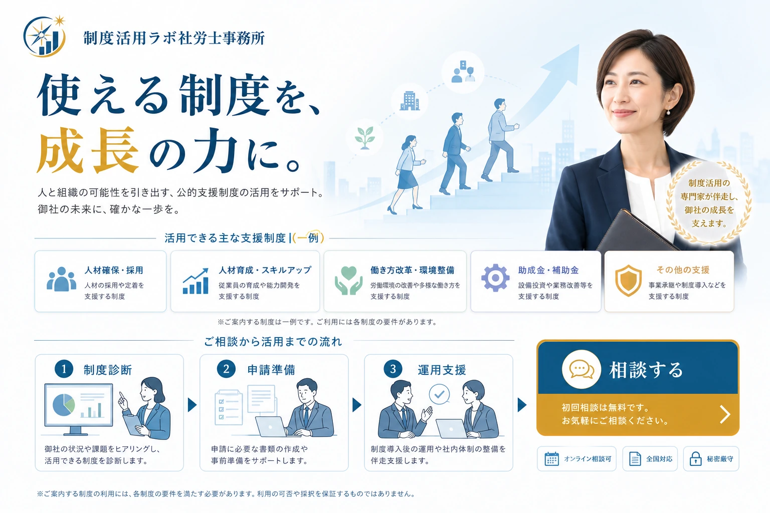 当社が制作する場合のデザイン例(B案:助成金・制度活用)