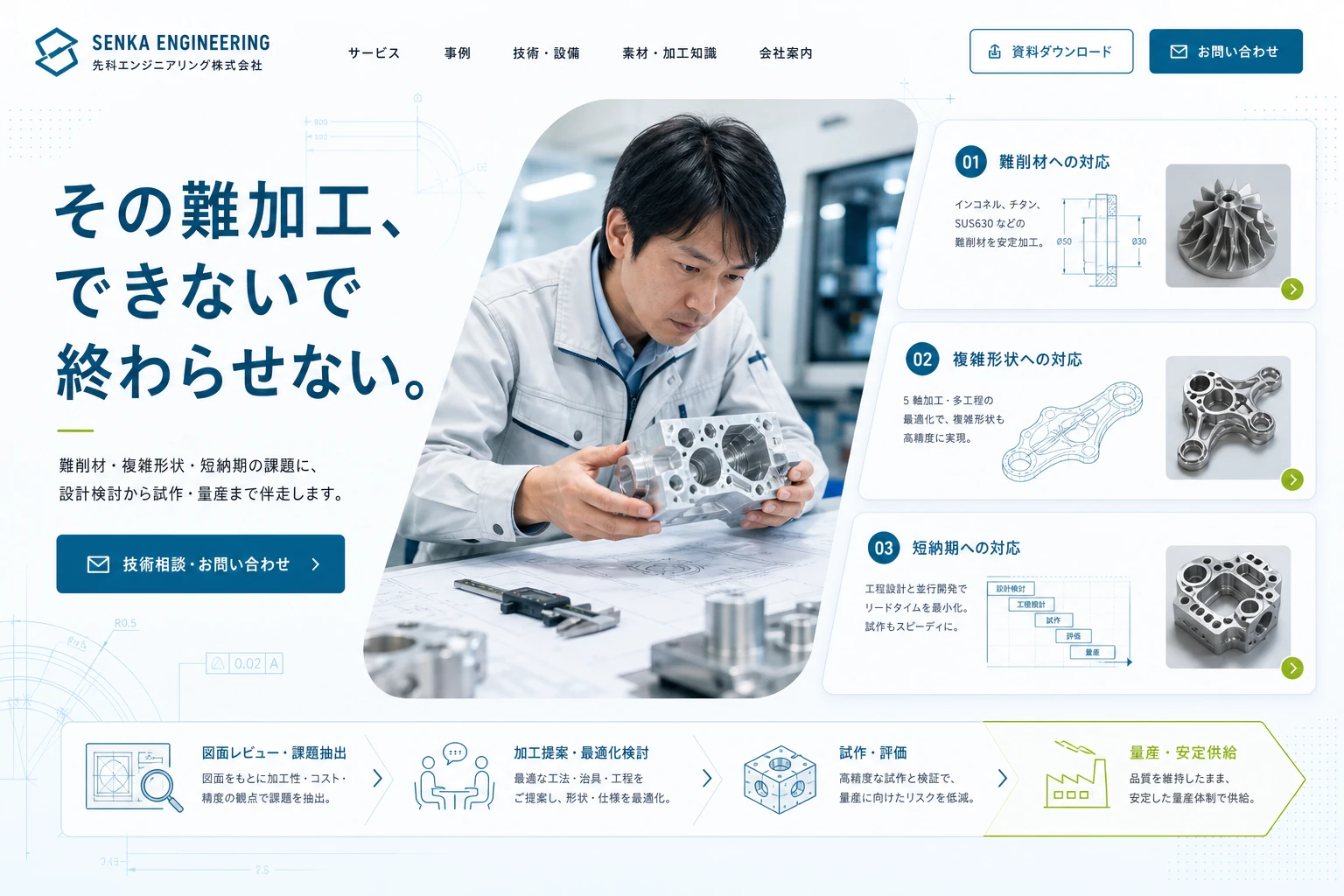 当社が制作する場合のデザイン例（C案：課題解決・技術相談）