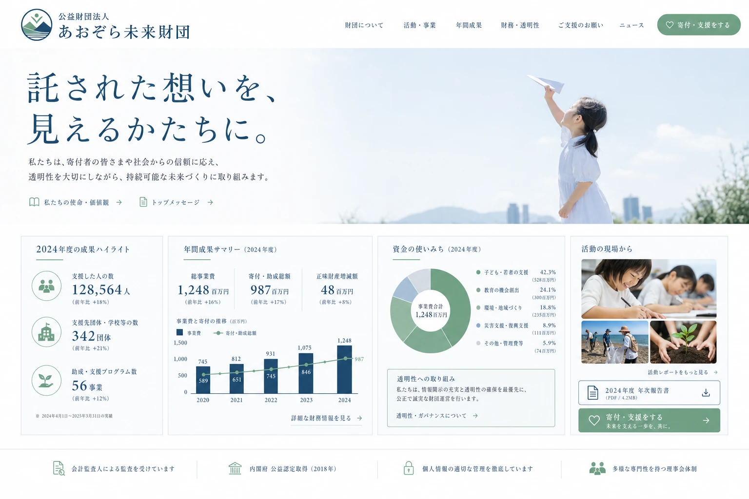 当社が制作する場合のデザイン例（D案：活動報告・透明性）