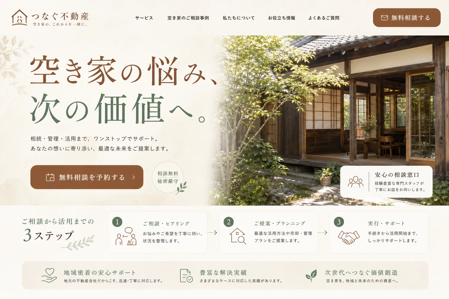 当社が制作する場合のデザイン例（D案：空き家相談）