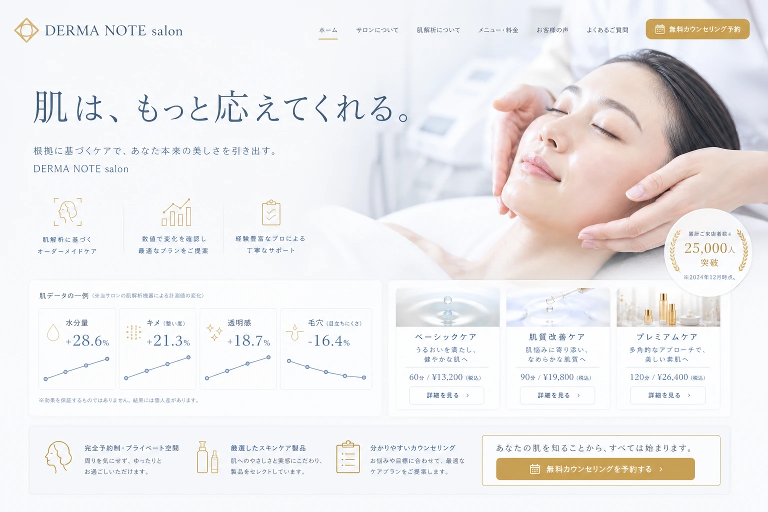 当社が制作する場合のデザイン例（B案：結果・専門性）