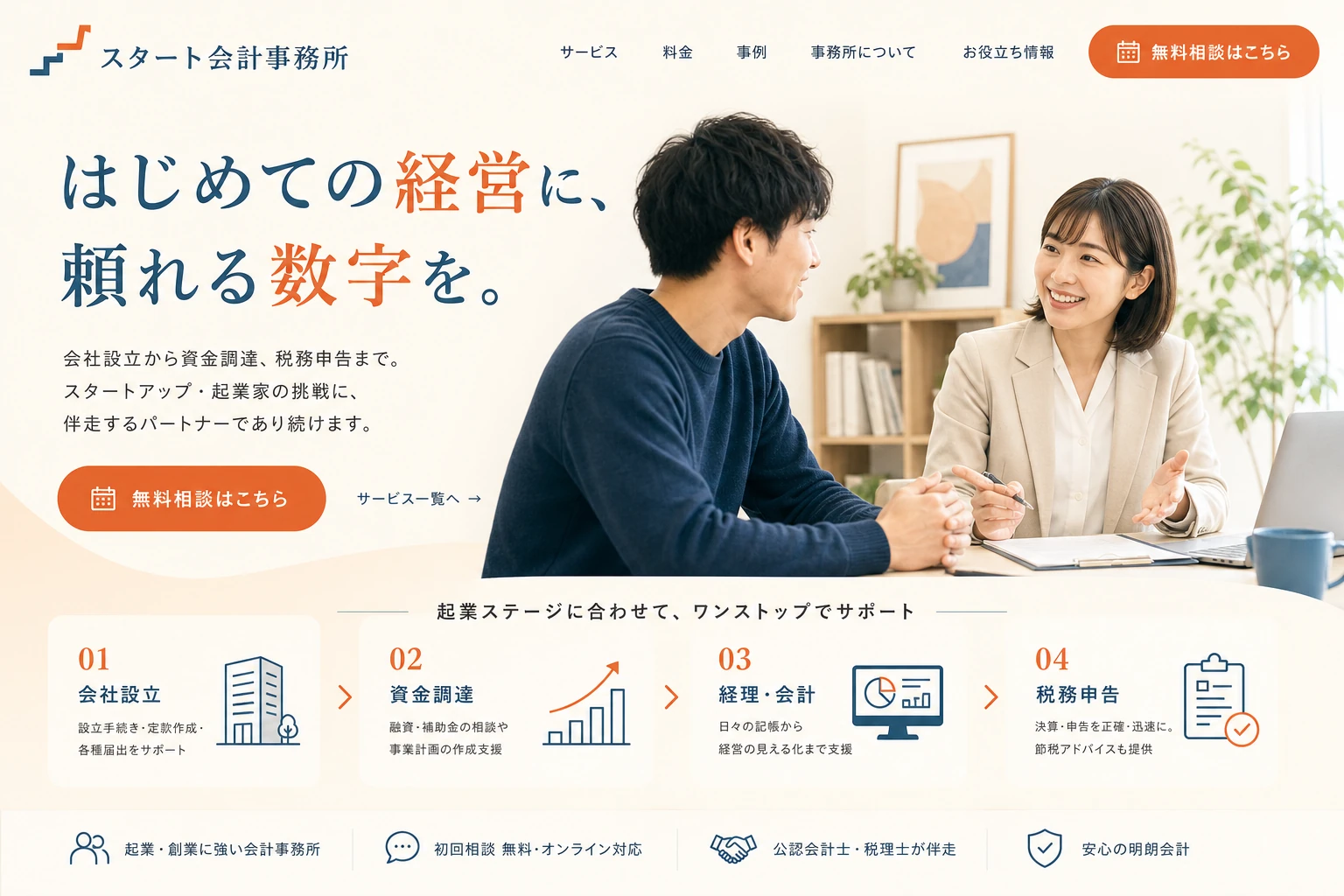 当社が制作する場合のデザイン例（B案：創業支援）