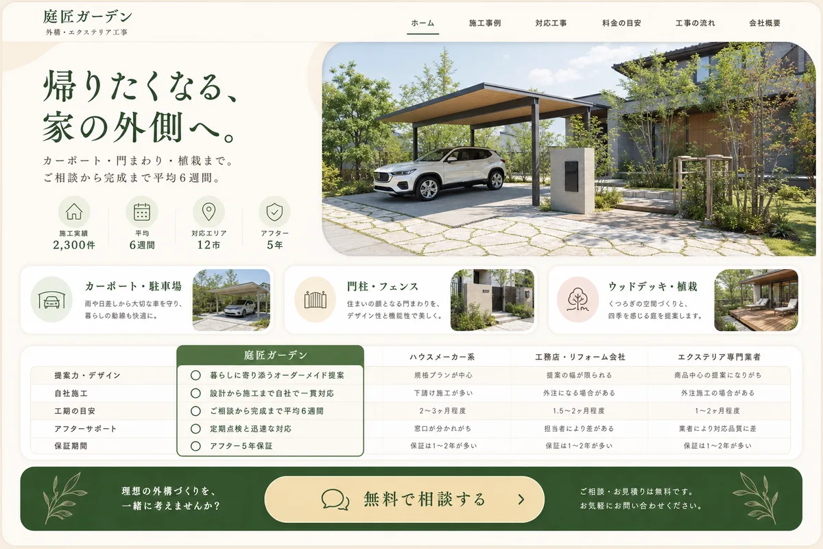 当社が制作する場合のデザイン例（F案：明るい配色と比較表で、選びやすくする型）