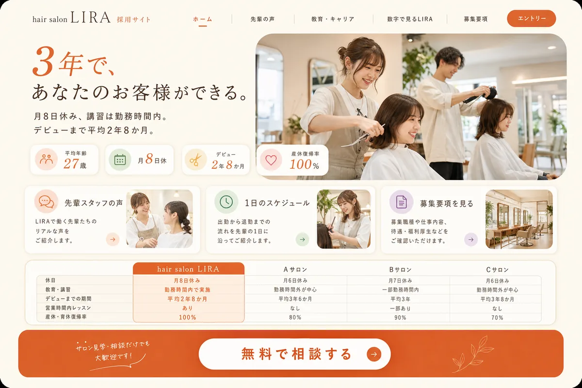 当社が制作する場合のデザイン例（F案：明るい配色と比較表で、選びやすくする型）