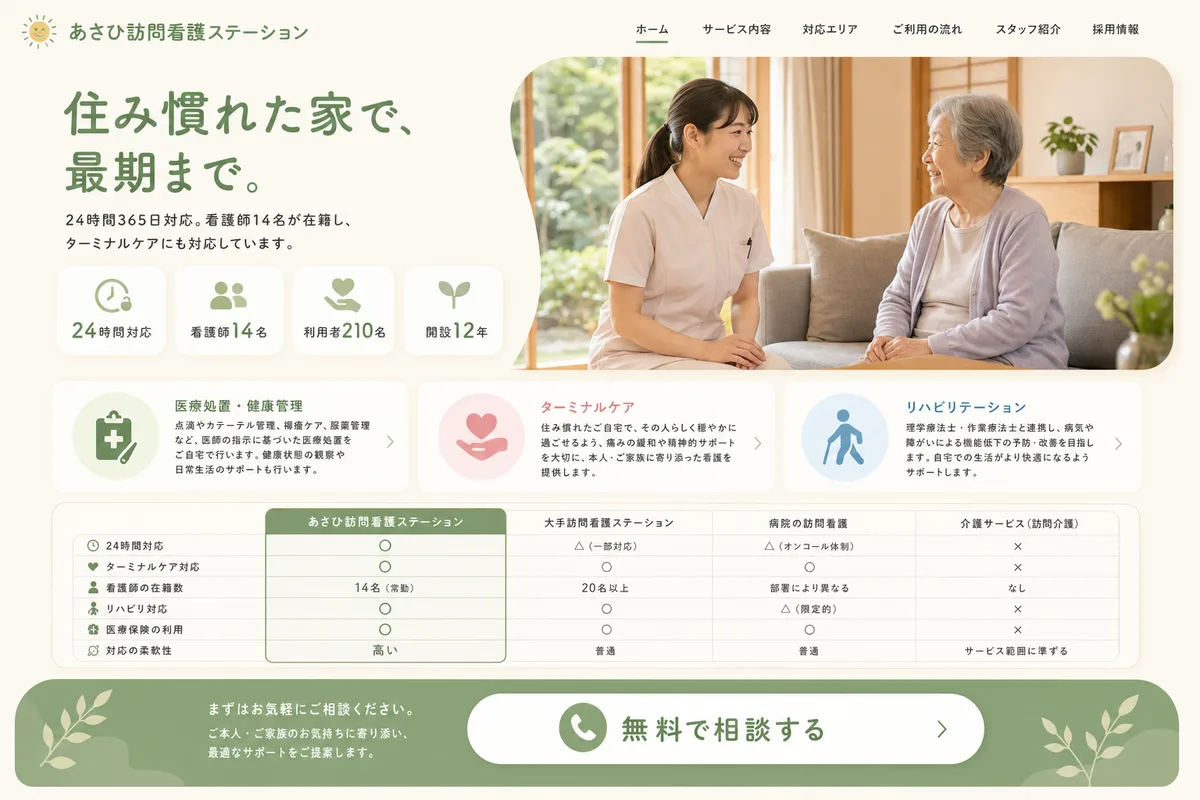 当社が制作する場合のデザイン例（F案：明るい配色と比較表で、選びやすくする型）